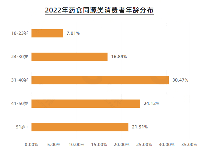 云顶集团·(中国)首页登录