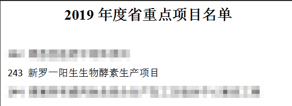 重磅|云顶集团生物酵素生产项目列入2019年福建省重点项目名单